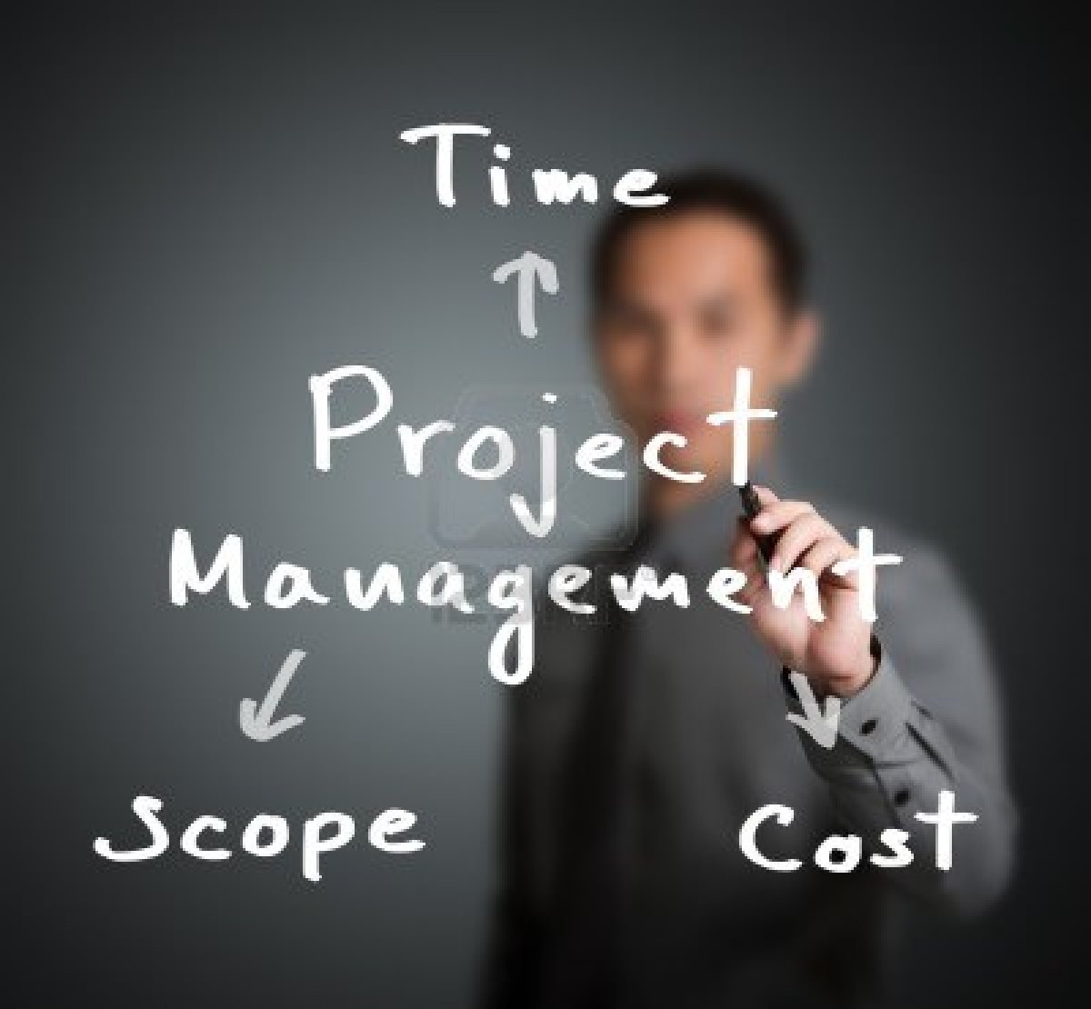 [PDF]Managing Project Scope - Free Management eBooks